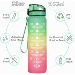 Plastic Bottle Factory - BPA Free PC Press Button Lid