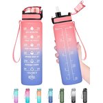 Plastic Water Bottle Factory - BPA Free Leakproof Outdoor