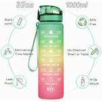 Plastic Water Bottle Factory - BPA Free Leakproof Outdoor