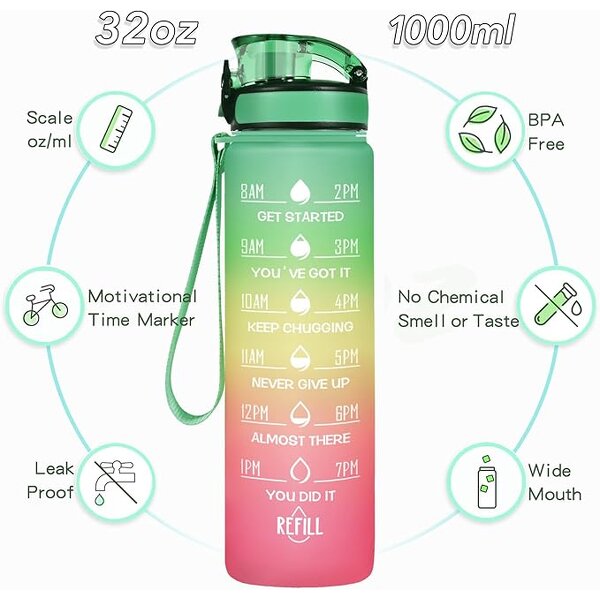 Plastic Water Bottle Factory - BPA Free Leakproof Outdoor