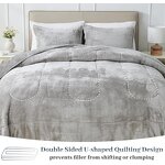 Faux Fur Comforter Set Factory - Luxury Ultra Soft Queen
