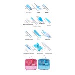 Baby Care Kit Manufacturer - Nursery Healthcare Grooming