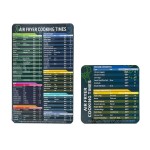 Modern Plastic Air Fryer Quick Reference Guide Magnetic Cheat Sheet Cooking Frying Christmas Sign Fahrenheit Cooking Time