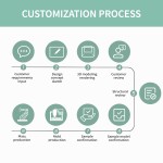 Wholesale 304 Stainless Steel Vacuum Insulated Cup with Portable Tote Bag & Gift Box Set Printed Logo Water Function