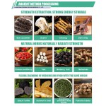 Macas Root Capsules for Adults Black Maca Strong Man Capsules for Men Herbal Supplements
