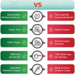 Natural Cherry Flavor Vitamin B12 Drops Well-Absorbed Dietary Supplement