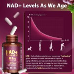 Resveratrol Capsules