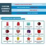 Besica Private Label Creatine Monohydrate Gummies Weight Gain and Pre-Workout Creatine Candy Gummies Supplement Gummies