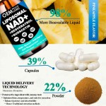 OEM Liposomal NAD Supplement - NAD+ Liquid Drops Resveratrol