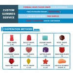 Biochealth GMP Halal OEM Custom Private Label Ashwagandha Root Extract Stress Gummies Vitamin Improve Sleep Capsules