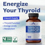 OEM/ODM 60ct Thyroid Support Capsules | B12/Mg/Zinc/Iodine Complex | Herbal Blend for Hormone Balance