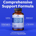 OEM/ODM 60ct Thyroid Support Capsules | B12/Mg/Zinc/Iodine Complex | Herbal Blend for Hormone Balance