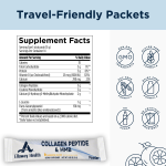 OEM/ODM Advanced Collagen HMB Powder | Nail Skin Vitality | Muscle & Joint Support