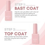 Nail Top Coat Factory - Clear Gloss UV Primer Stain Resistant