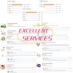 Home Essential Oil Set Supplier - Reed Diffuser Oil