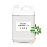 Oud Fragrance Oil Manufacturer - 1kg for Perfume Making