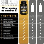 Shilajit Capsules Supplier - Extra Strength Ashwagandha 60 Caps Adults