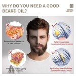 Beard Oil Supplier - Private Label Natural Organic Custom Nourish