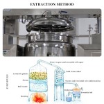 Carrier Oils Manufacturer - Best Sale Bulk Skin Care Cosmetic Jojoba