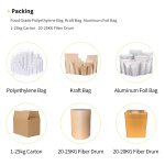 D-Mannose Powder Manufacturer - CAS 3458-28-4 98% Food Additive