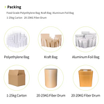 Calcium Carbonate Powder Supplier - Micronized 800 Mesh Caco3