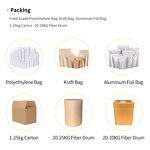 Neotame Sweetener Factory - High Quality 99% Food Additive