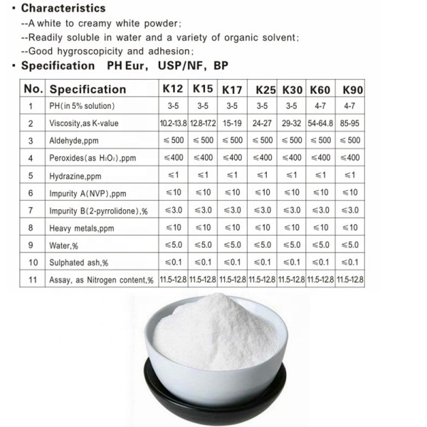 Polyvinylpyrrolidone Factory - K17 K25 K30 K90 Povidone