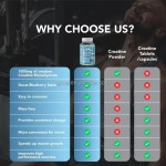 Creatine Gummies Supplier - Pre-Workout Energy Muscle Growth