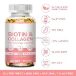 Biotin Collagen Supplement Manufacturer - Softgel Hair Skin Nails