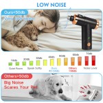 Dog Nail Grinder Manufacturer - High-speed Quiet Rechargeable