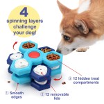 Dog IQ Toy Factory - Treat Dispensing Brain Stimulation