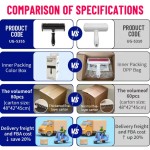 Pet Hair Remover Comb Factory - Detachable Handle Furniture