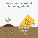 Compostable Poop Bags Supplier - Corn Starch Environmentally