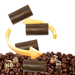 Pet Waste Bag Supplier - Eco-friendly Coffee Compostable