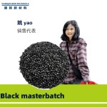 Black Masterbatch Supplier - High Brightness Blown Film Injection Molding