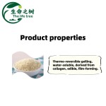 Baking Gelatin Supplier - Heat Resoluble Cake Decoration