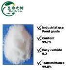 Citric Acid Factory - Food Grade Anhydrous Wholesale Direct