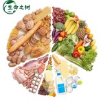 Soybean Polysaccharide Factory - Food Additive Thickening Emulsifying