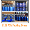 Hebei Bossory Chemicals Technology Co., Ltd.