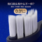 Electric Toothbrush Factory - 360-Day Battery Life Sonic Sweep Sterilization