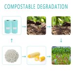 Dog Poop Bags Supplier - Eco-friendly Biodegradable Corn Starch Custom