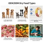 Puppy Dry Food Manufacturer - OKKPETS High Protein Probiotic DHA Growth Formula