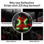 LED Dog Harness Manufacturer - Light Breathable Heavy Duty Custom Reflective QR Code