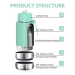 Portable Dog Water Bottle Manufacturer - 32OZ Stainless Steel Outdoor Travel