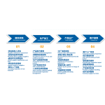 BCAA Plant Extract Powder Manufacturer - Food Grade Vitamin-Active Various Forms