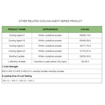 Koolada Cooling Agent Supplier - Factory Wholesale for Snus Production WS-23 WS-5