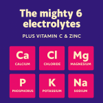 Electrolyte Powder Supplier - Factory Price Pre-Workout Hydration for Sports