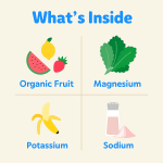 Electrolyte Powder Factory - Organic Fruit Liquid Hydration Packets Sugar Free