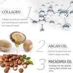 Collagen Hair Mask Manufacturer - Private Label Afro Vegan Bio Cream Masque Treatment