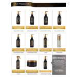 Keratin Hair Treatment Manufacturer - PRO-TECHS 0+ Premium Salon Straighten Products